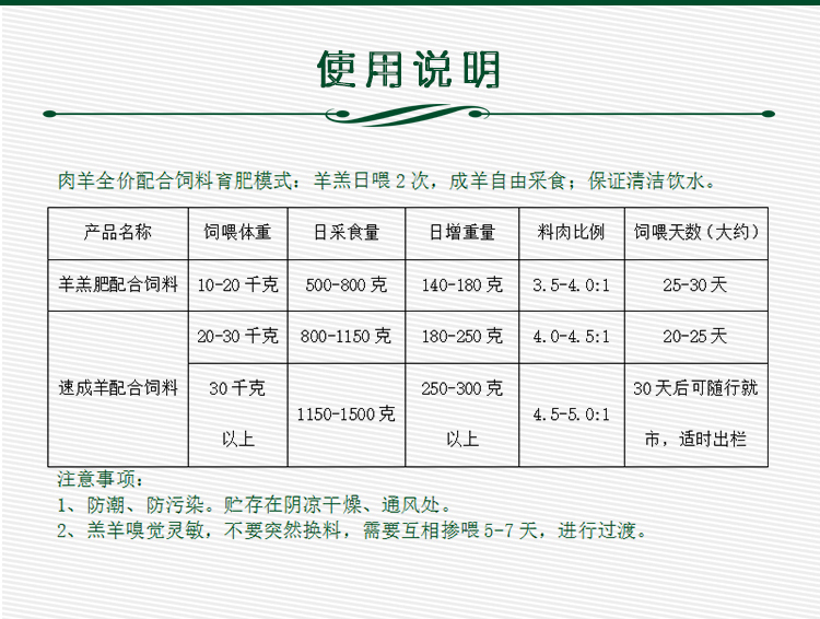 速成羊全日料(图3)